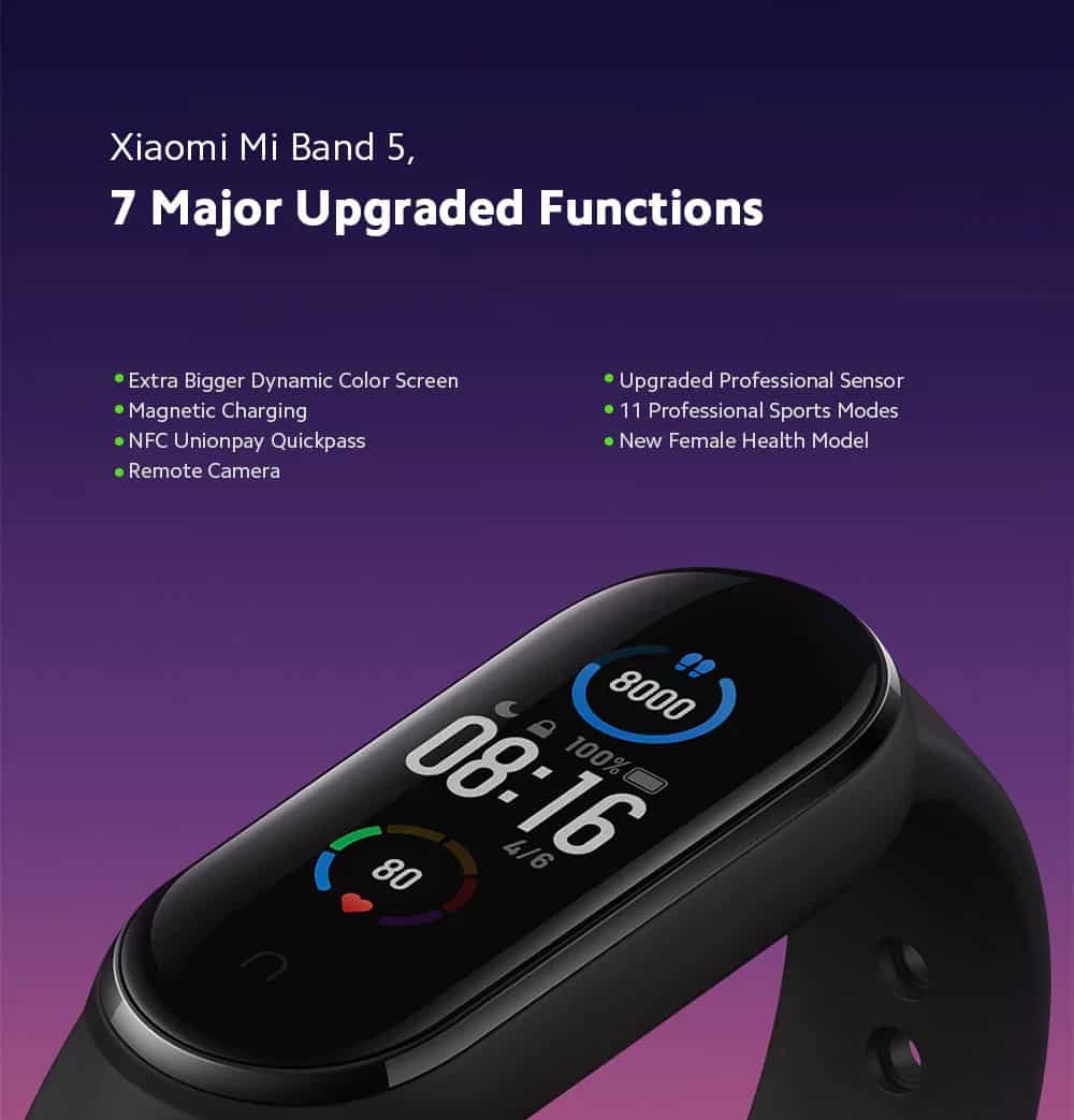 Xiaomi officially launch Mi Band 5