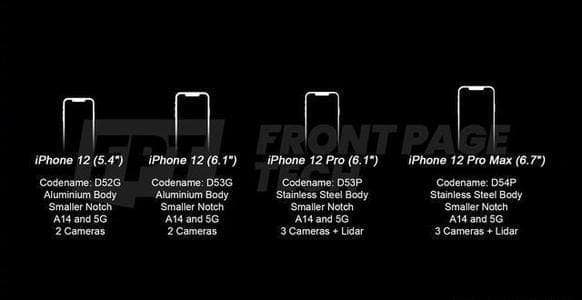iPhone 12 series leaks renders and info