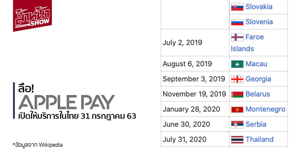 Apple Pay ในไทย