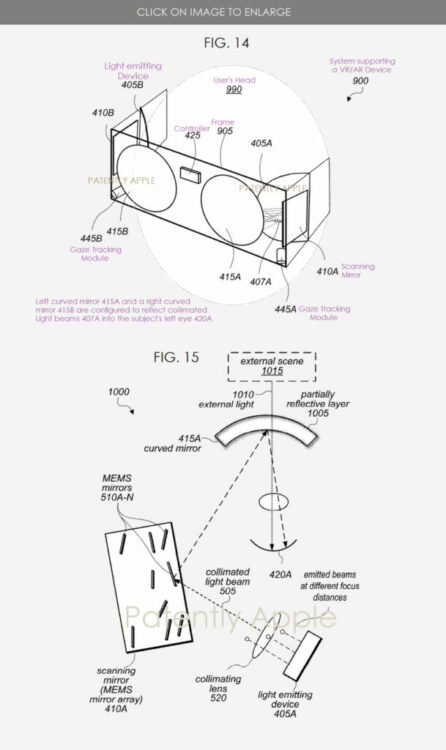 Apple patents Dynamic Focus 3D Display