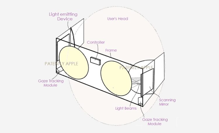 Apple patents Dynamic Focus 3D Display