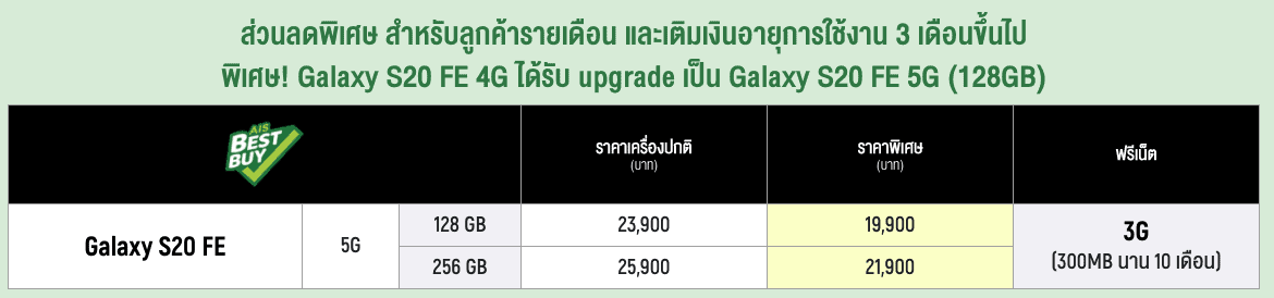 โปรโมชั่น Samsung Galaxy S20 FE 5G จาก AIS (เอไอเอส)