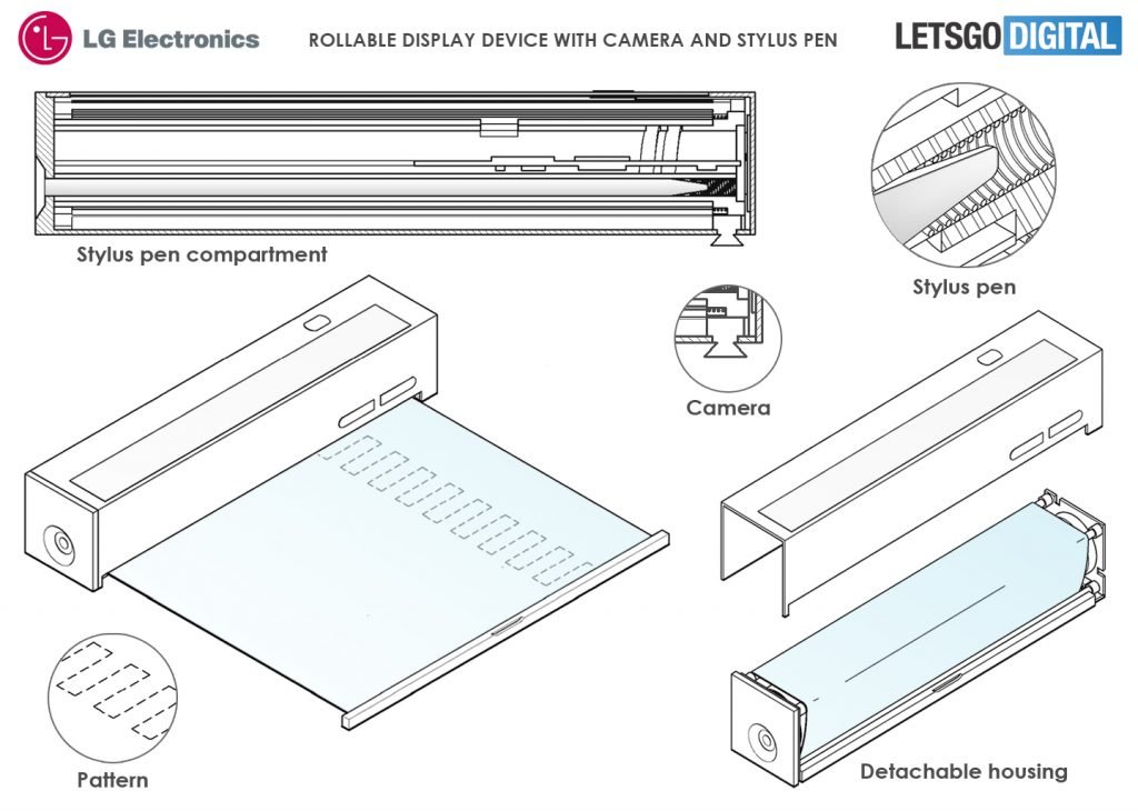 LG patents unique device rollable OLED display