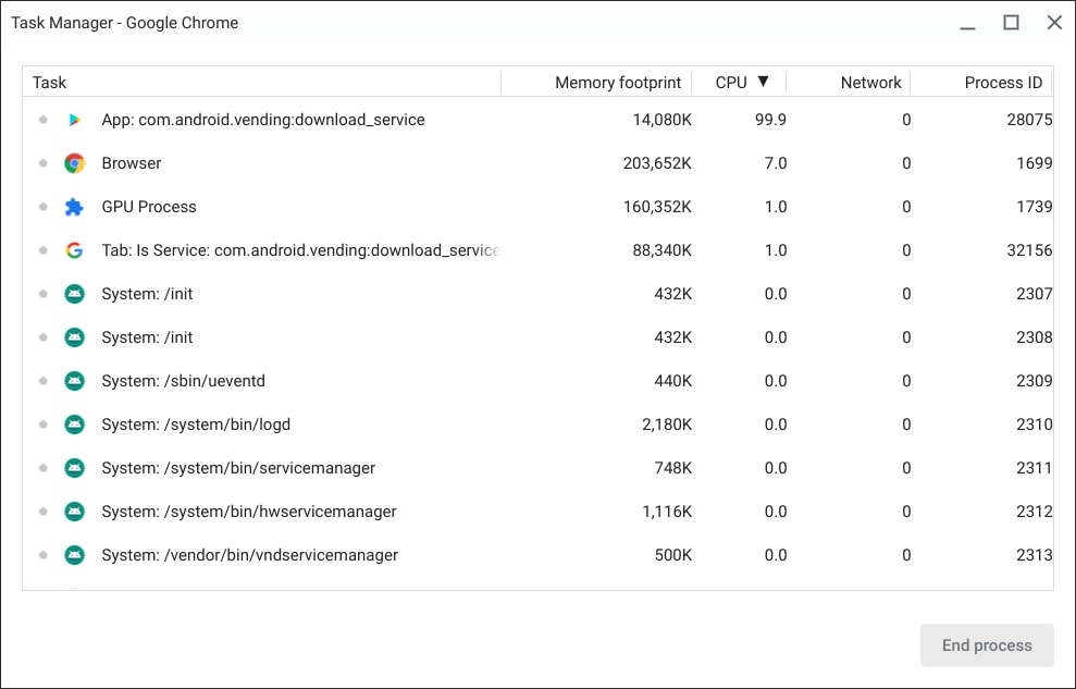ChromeOS updates cause 100% CPU usage, heating issues