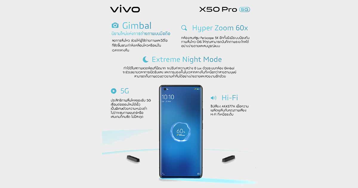 Vivo X50 Pro