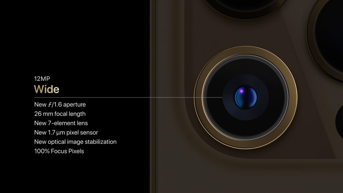iPhone 12 Pro Max camera