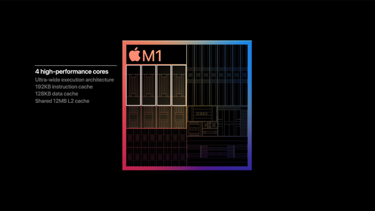 Apple M1 Mac