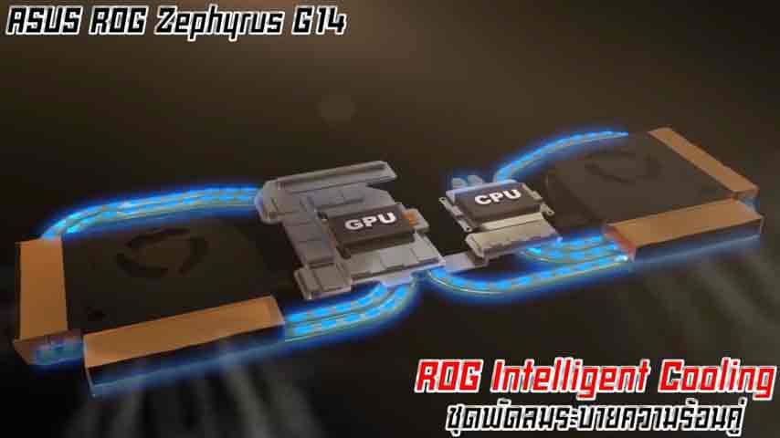 ROG Zphyrus G 14 ราคา