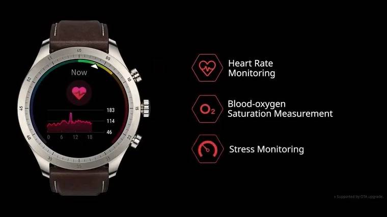 Huami Zepp Z smartwatch