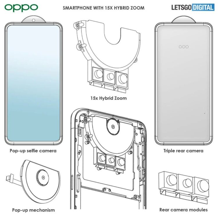 OPPO patents smartphone circular pop-up camera 15x hybrid zoom