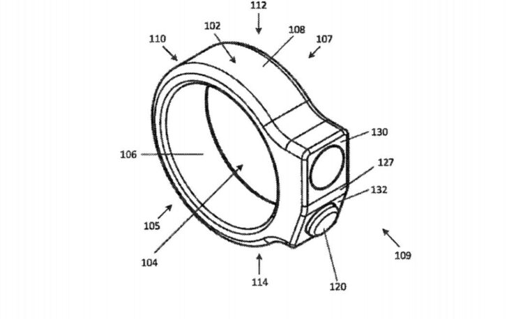 Google Smart Ring