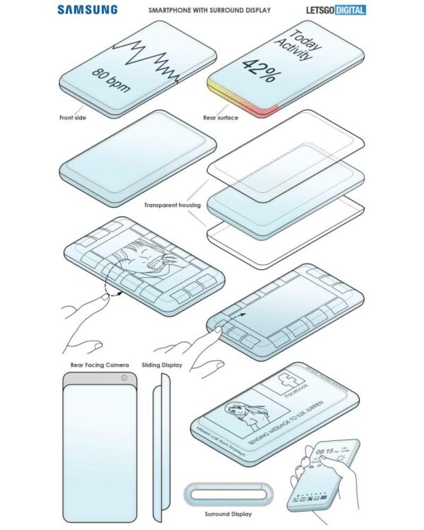 Samsung patents all-display Smartphone Transparent housing Sliding cameras