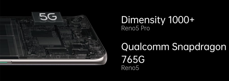 Oppo Reno5 5G