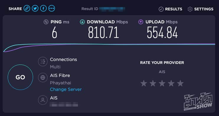 ทดสอบความเร็ว AIS Fibre  Mesh WiFi