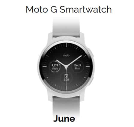 Moto G Smartwatch สมาร์ทวอทช์ Motorola