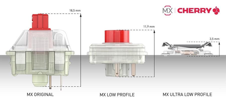 Alienware Cherry MX