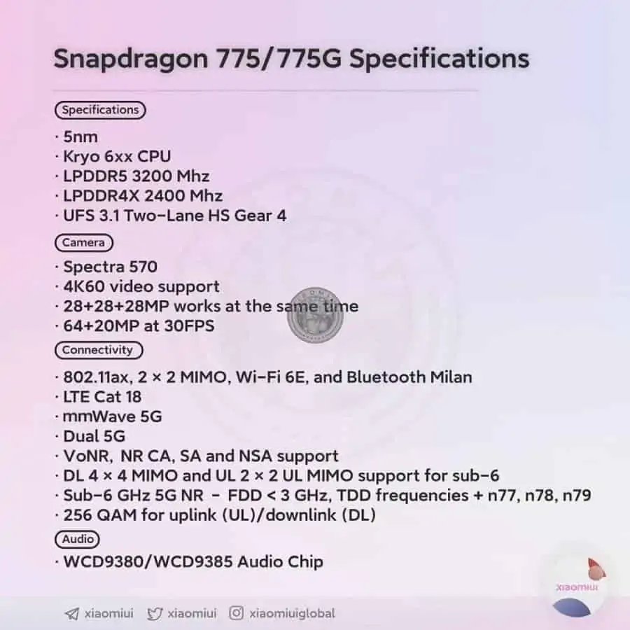 Snapdragon 775 specifications