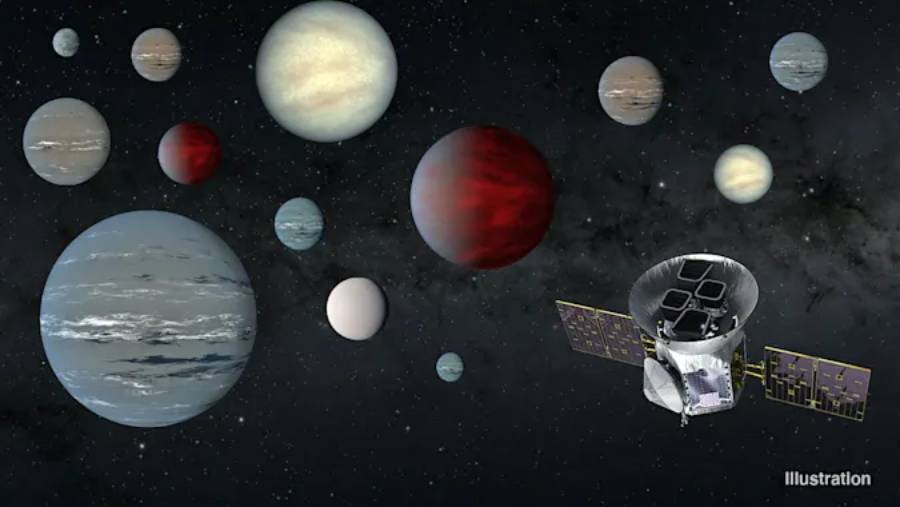 NASA's TESS found 2,200 possible planets