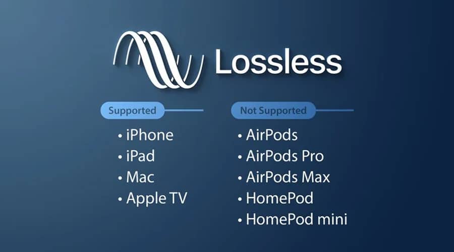 Apple Lossless Audio Codec