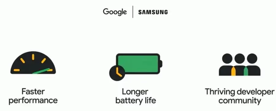 Google Samsung Wear