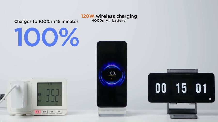 Xiaomi HyperCharge 120W wireless