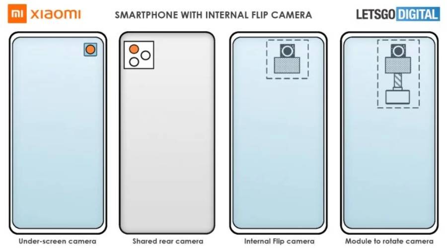 Xiaomi under-display flip camera
