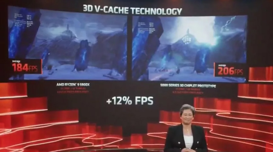 AMD 3D chiplet