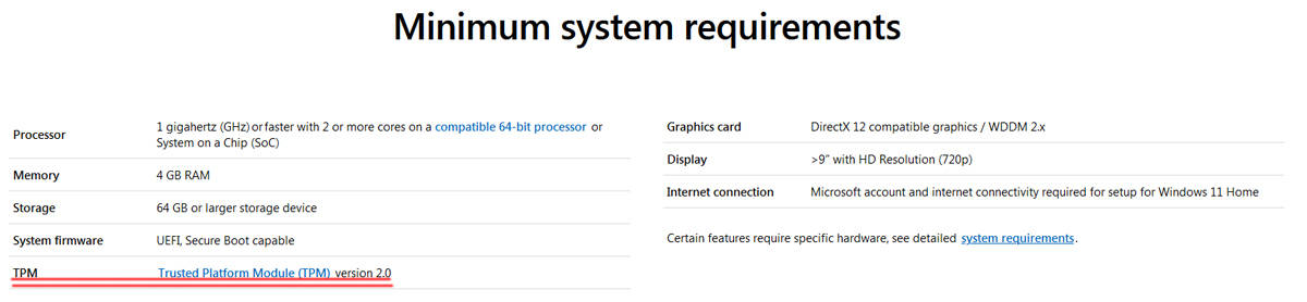 Windows 11 requirement