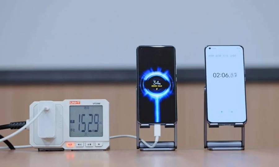 Xiaomi HyperCharge