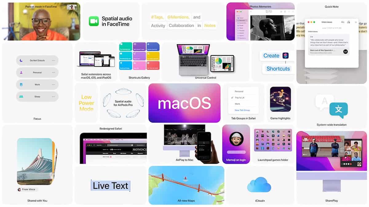 ฟีเจอร์ macOS Monterey