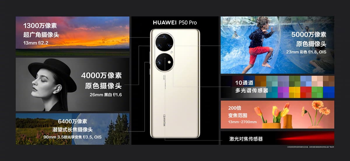 Huawei P50 Pro DxOMark