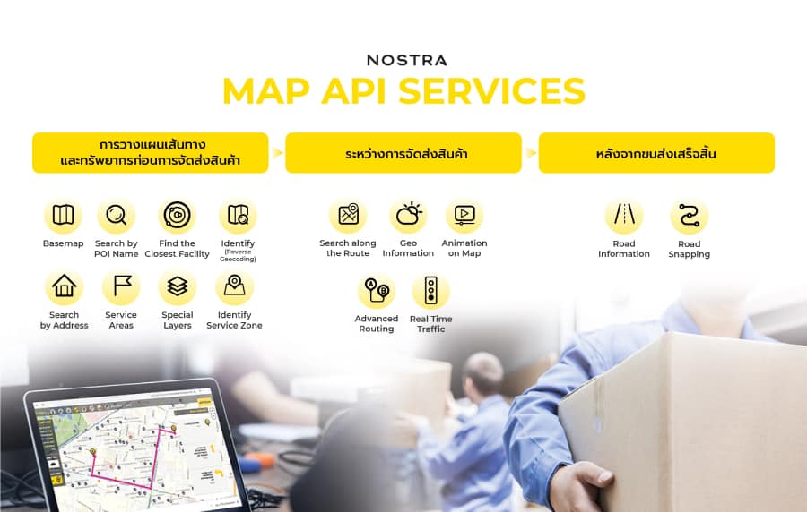 NOSTRA Online Map Service