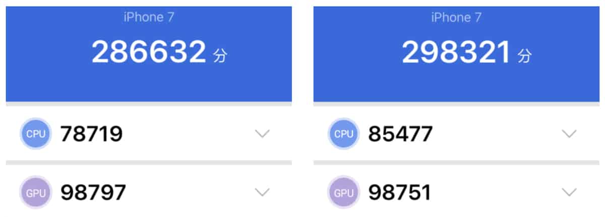 Faster iPhone by change region to France