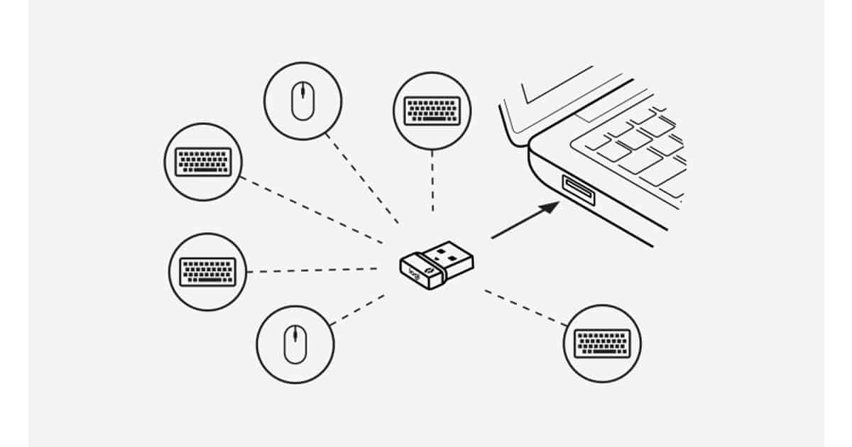 DONGLE LOGI BOLT USB RECEIVER