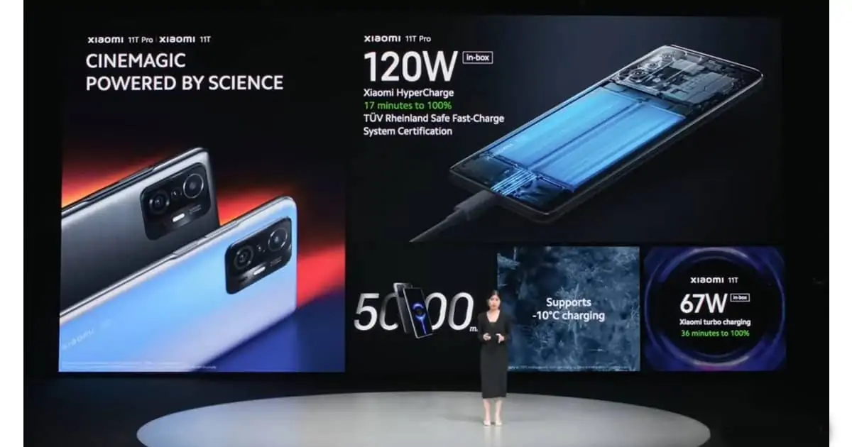Xiaomi HyperCharge Galaxy S22 65W