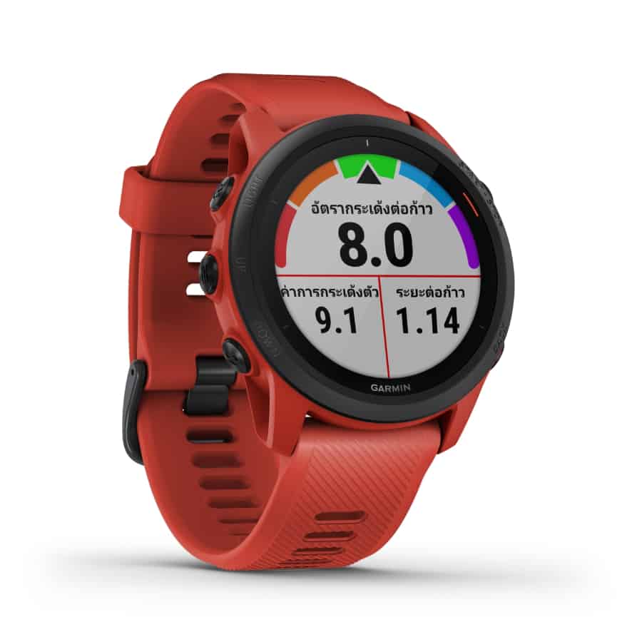 GARMIN FROM ZERO TO HERO