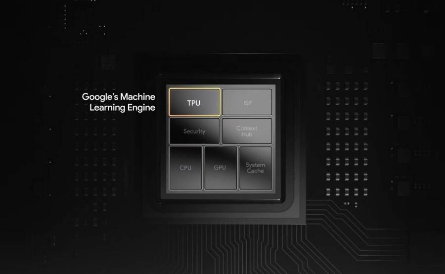 Pixel 6 และ Pixel 6 Pro Machine Learning