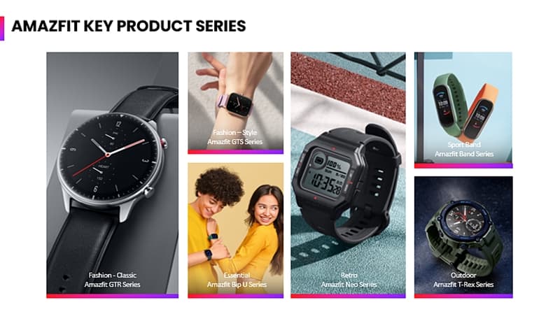 Amazfit เพิ่มงบประมาณด้านการตลาด ปี 65