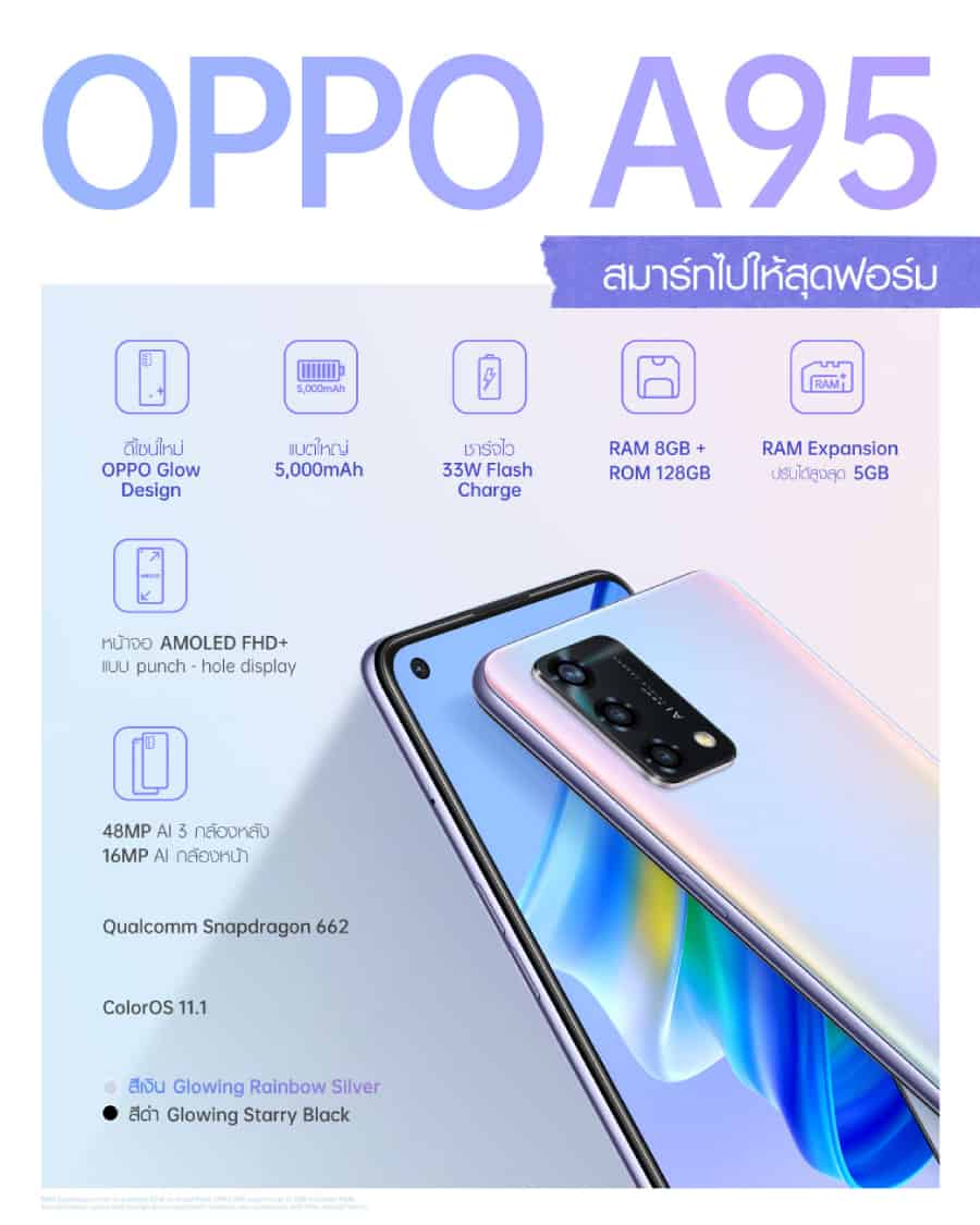 OPPO A95 ยอดขายอันดับ 1 