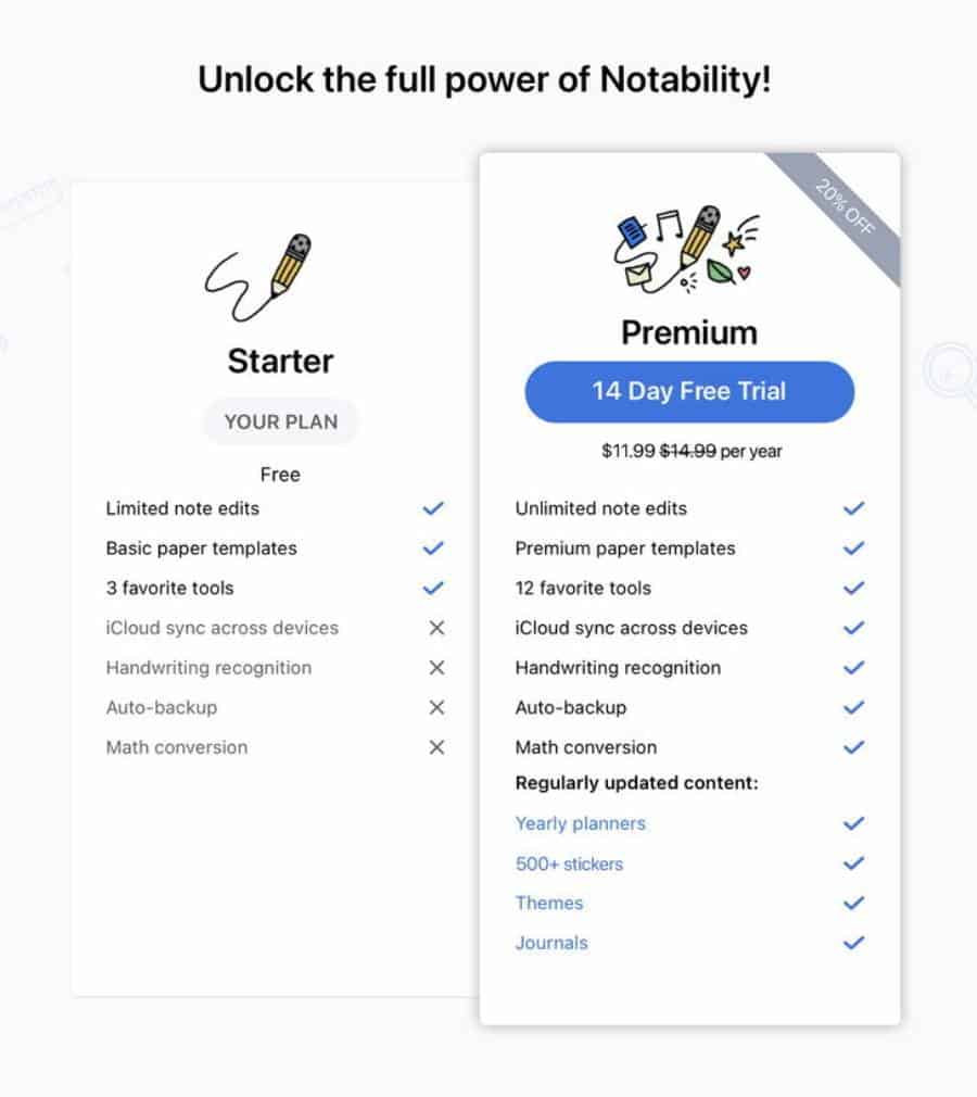 Notability สมัครสมาชิกรายปี