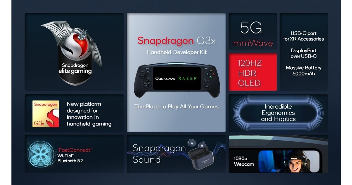 Snapdragon G3x Handheld Gaming Developer Kit