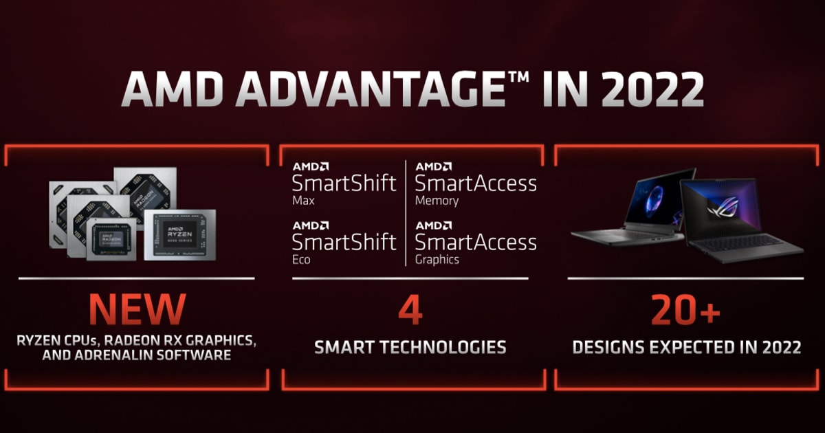 AMD Advantage