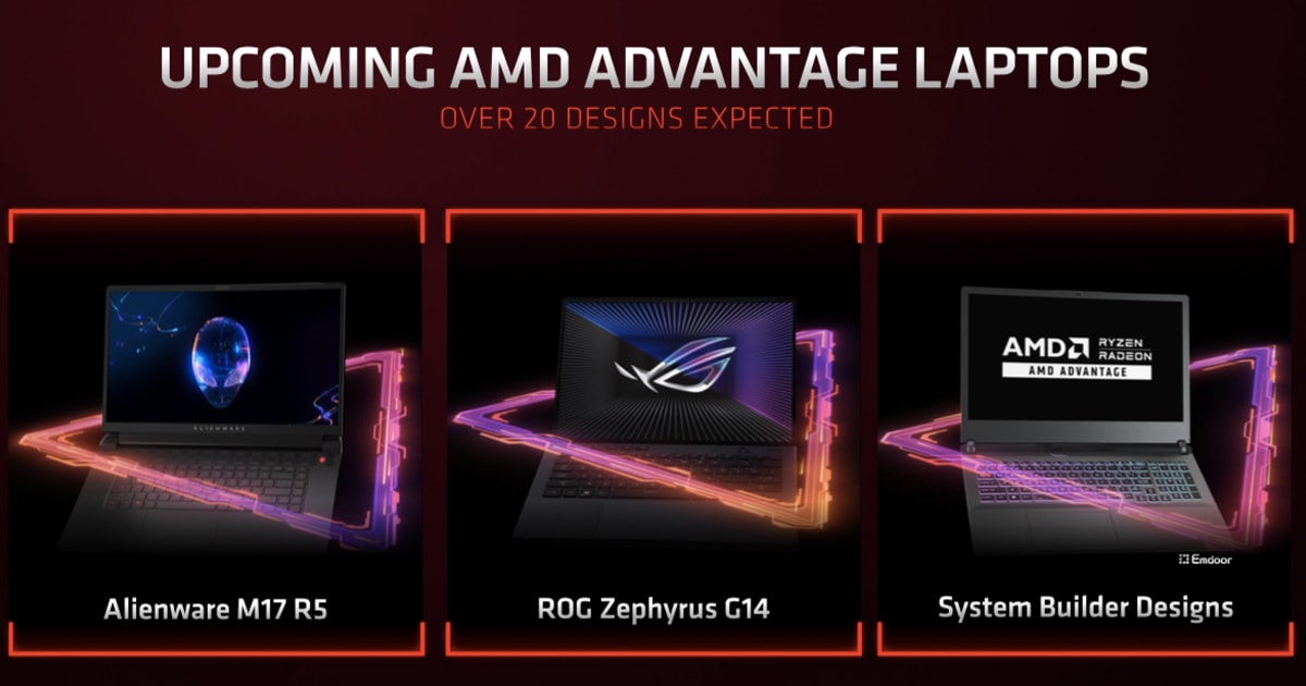 AMD Advantage