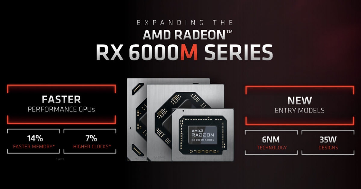 AMD Radeon RX6000M Series