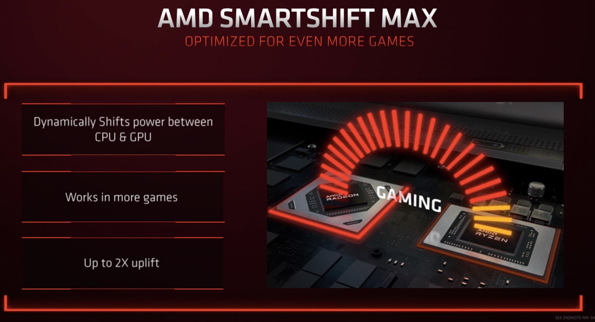 AMD SmartShift Max