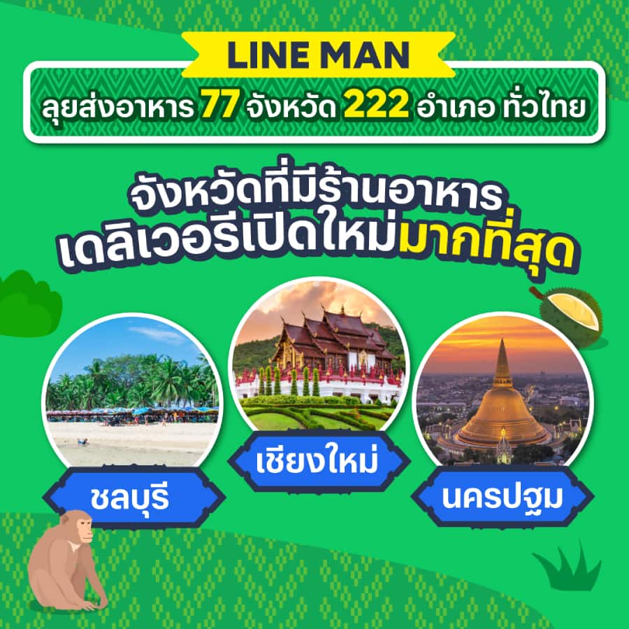 LINE MAN กาแฟ เป็นเมนูที่คนไทยสั่งมากที่สุด