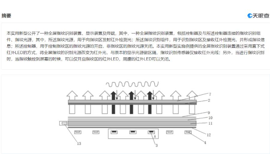 xiaomi patents all screen fingerprint scanner