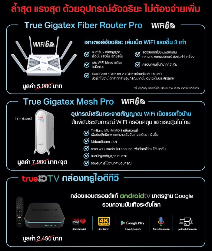 ทรู กิกะเทค ไฟเบอร์ 2 Gbps
