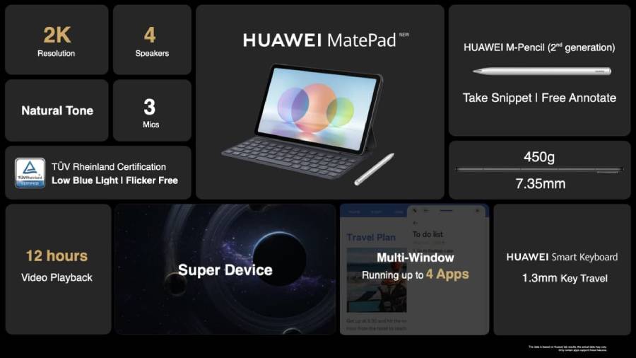 Huawei MatePad