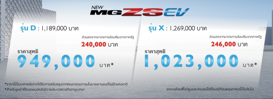 เคาะราคา NEW MG ZS EV